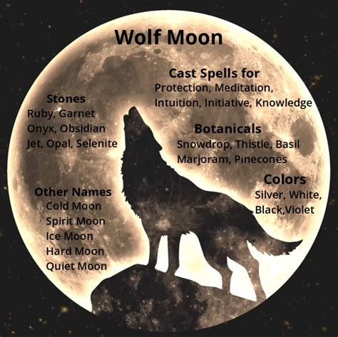 Wolf moon maguc